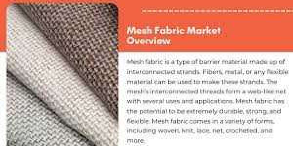 Mesh Fabric Market Trends and Outlook 2029