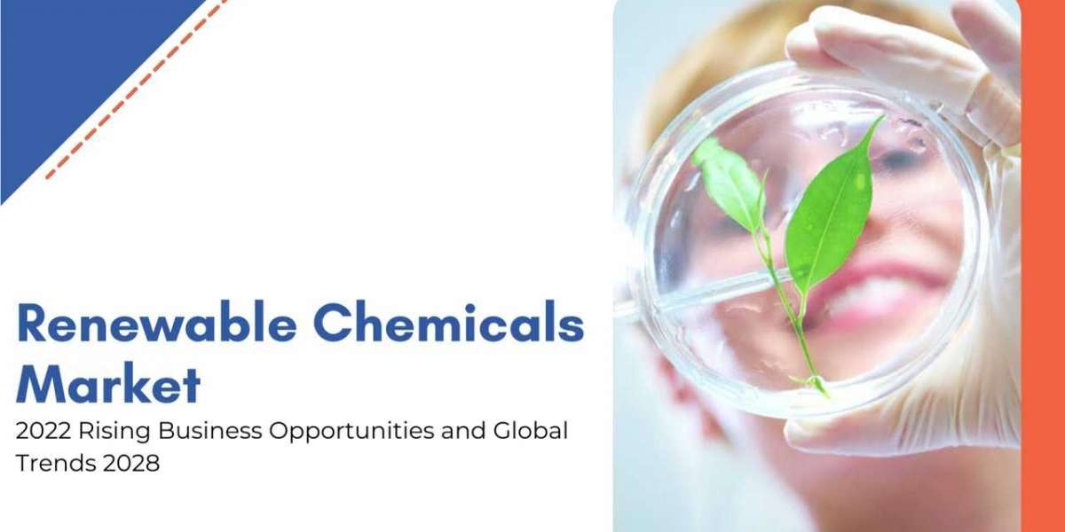 Renewable Chemicals Market Trends and Outlook 2029