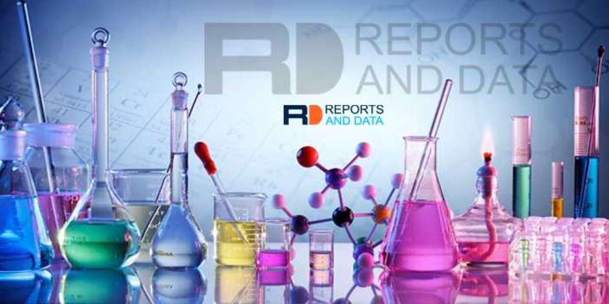 Phosphate Chemical Reagent Market Growth Analysis, Demand, Trends and Developments Forecast to 2032