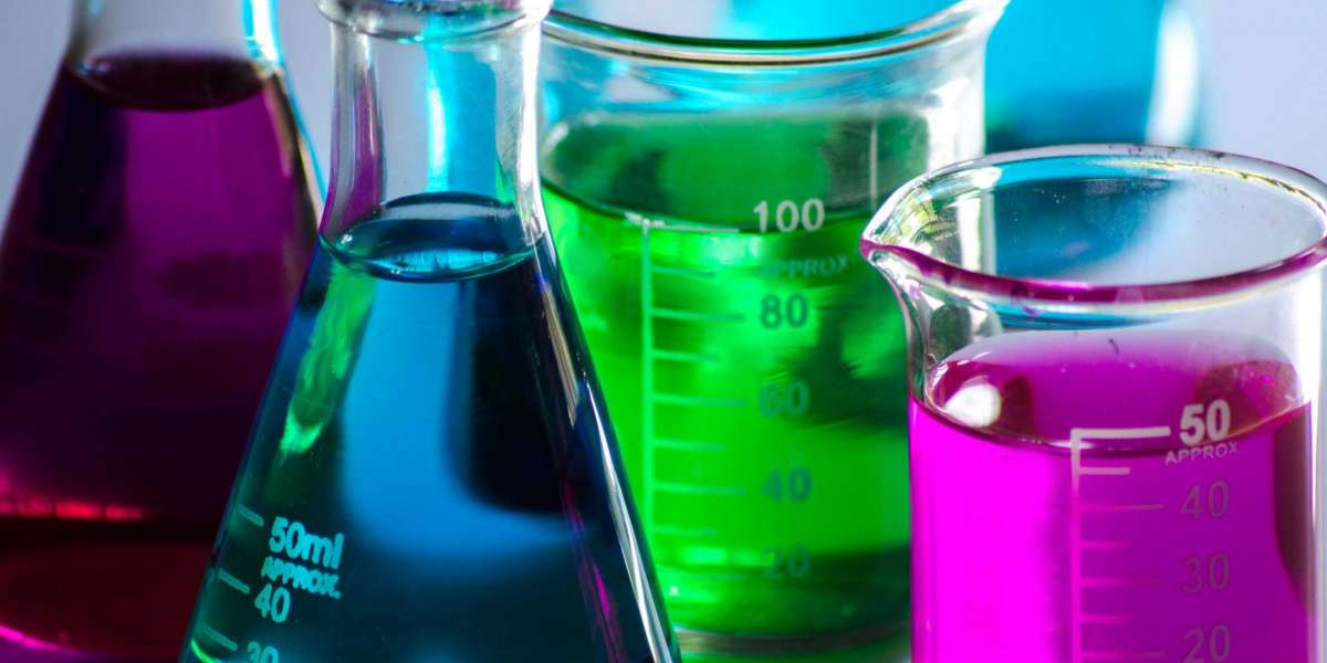 Specialty Chemicals Market Trends and Forecast to 2029