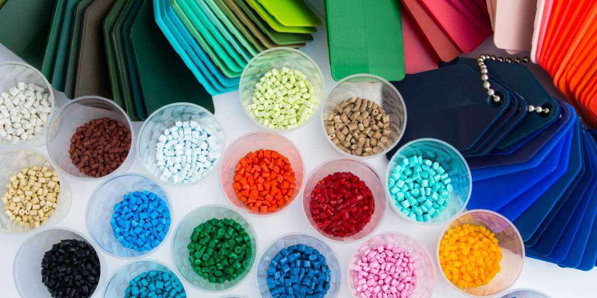 Rubber Processing Chemicals Market Growth and Outlook 2029