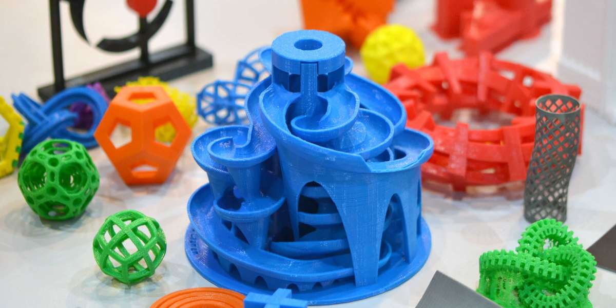 3D printing plastic Market Growth Opportunity till 2029