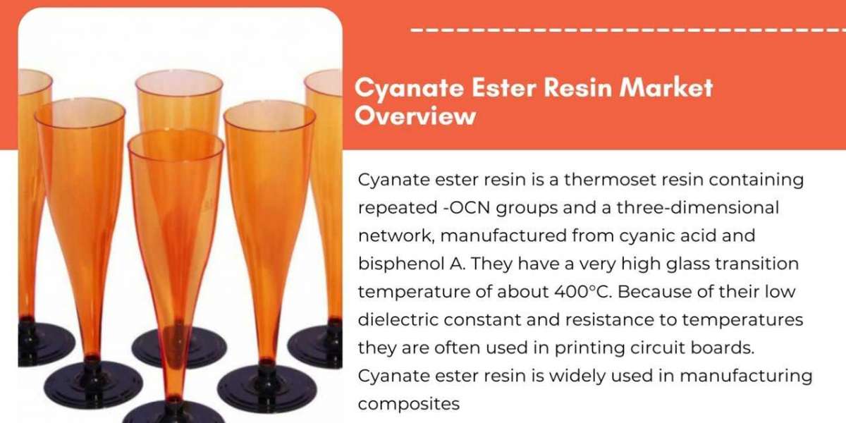 Cyanate Ester Resin Market Status and Outlook 2029