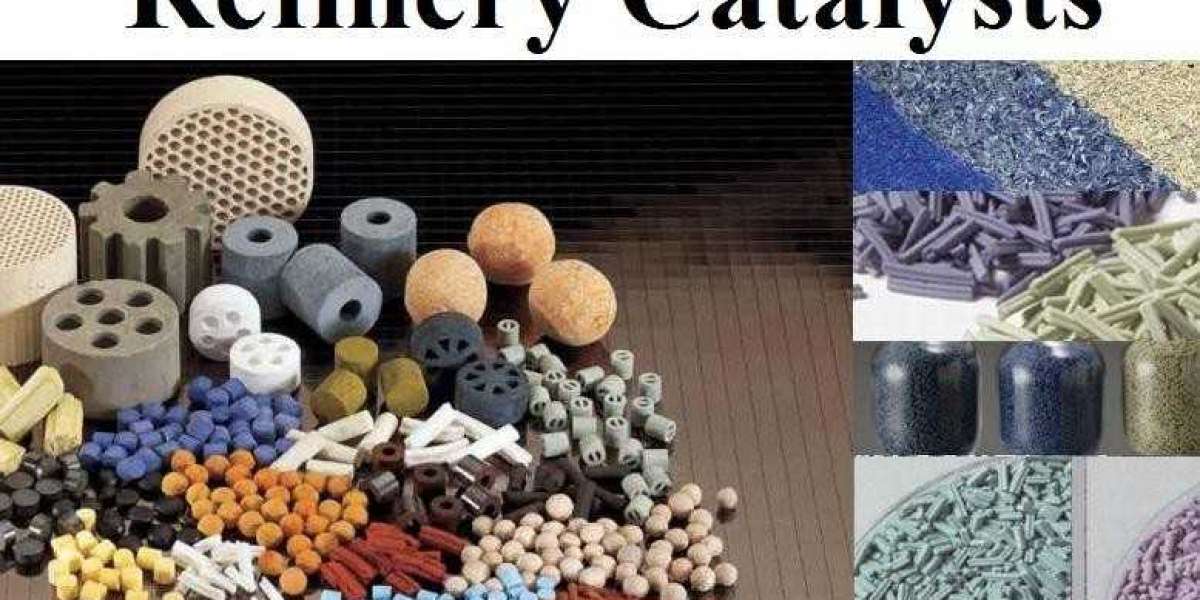 Refinery Catalysts Market Innovations and Forecast to 2029