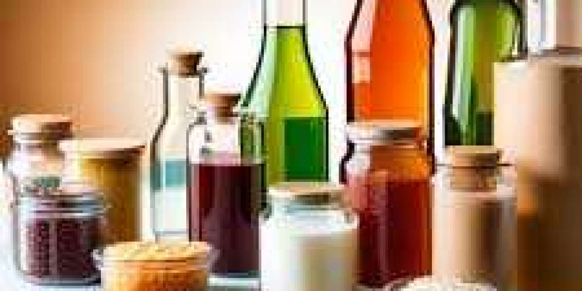 Fluorotelomers Market Trends and Forecast to 2029
