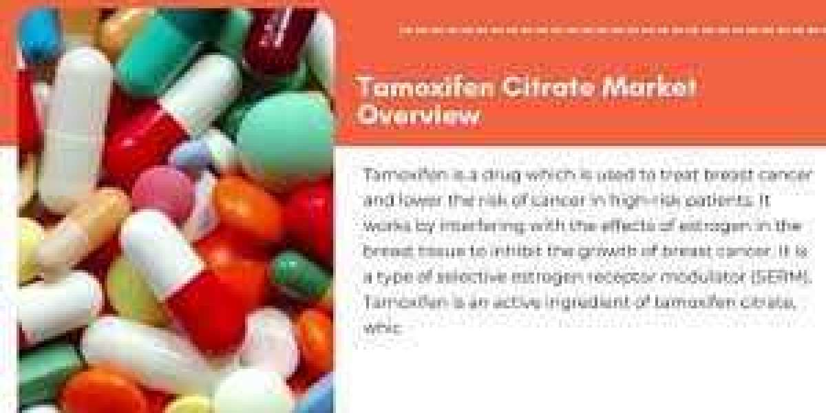 Tamoxifen Citrate Market Trends and Forecast to 2029