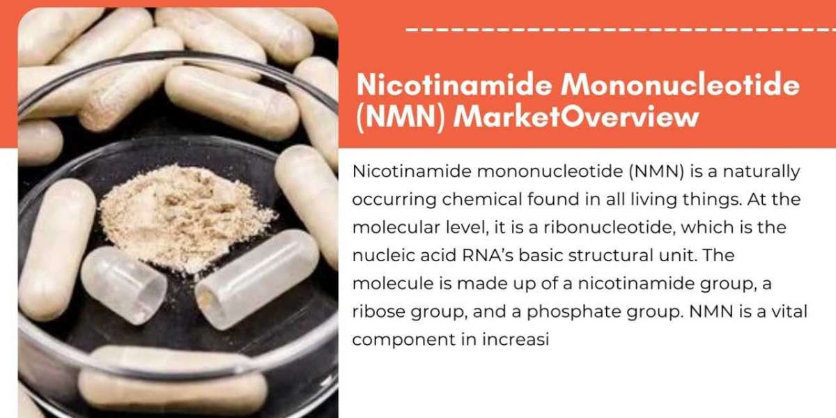 Nicotinamide Mononucleotide (NMN) Market Trends, Sales and Forecast till 2029