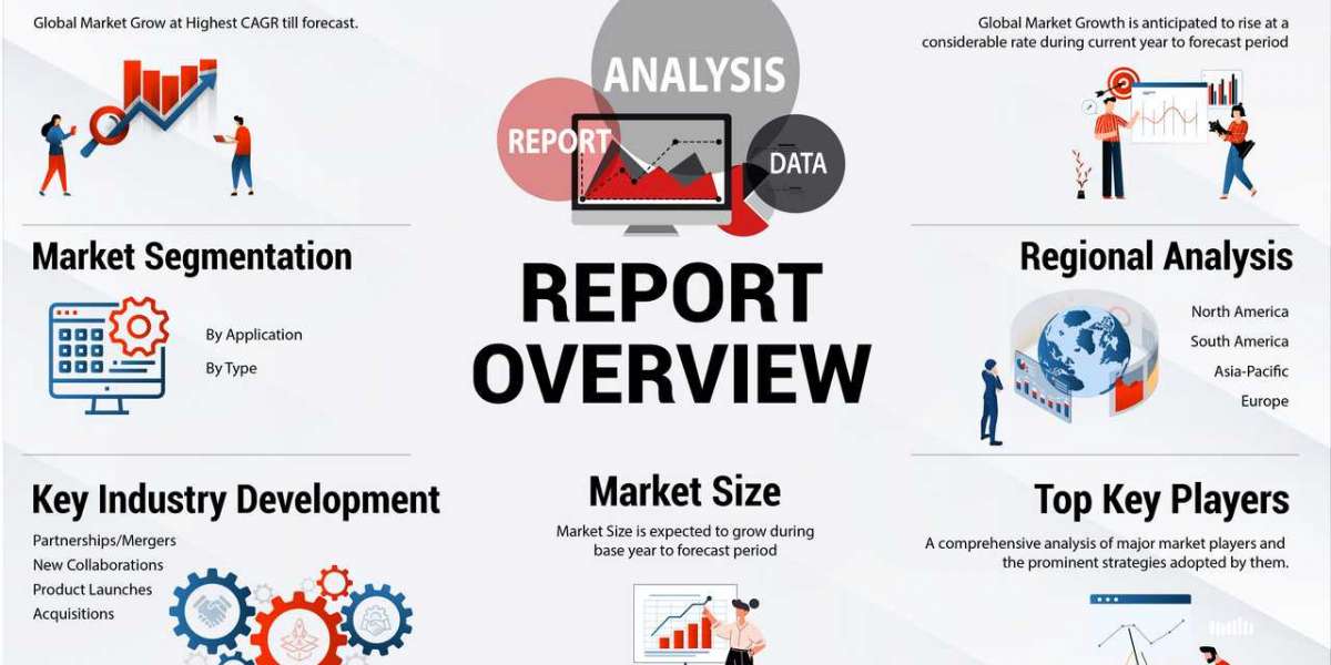 How Data Visualization Market is Enhancing the Decision Making and Communication of Data