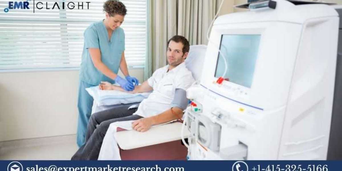Continuous Renal Replacement Therapy Devices Market 2024-2032