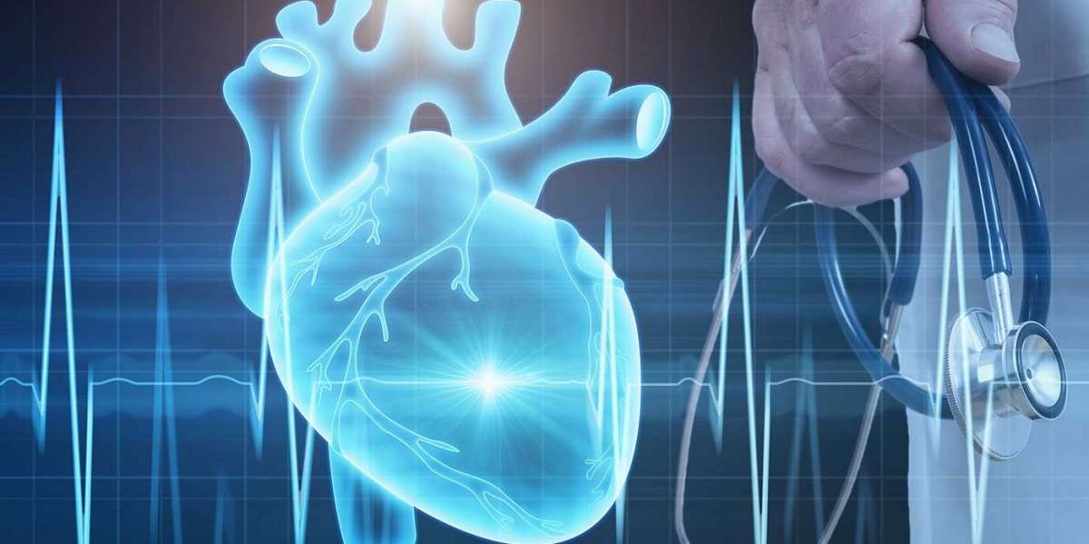 Global Interventional Cardiology Market Share Emergence 2022-2030