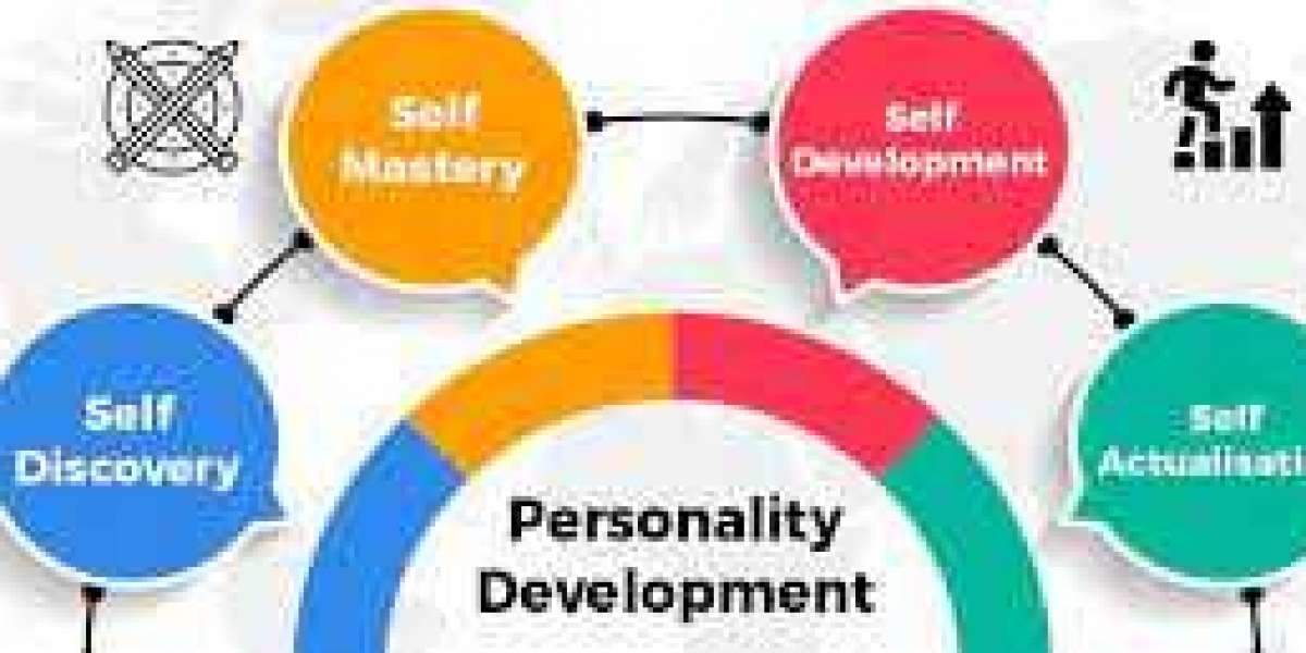 Personality Development classes in Chandigarh