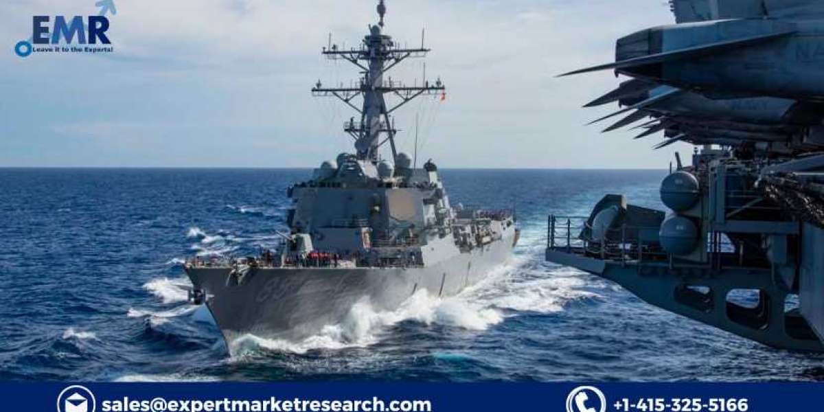 Global Naval Vessels and Surface Combatants Market Size to Grow at a CAGR of 2.60% in the Forecast Period of 2023-2028