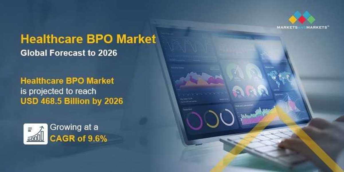 Healthcare BPO Market Opportunities and Strategies 2021-2026 | MarketsandMarkets™