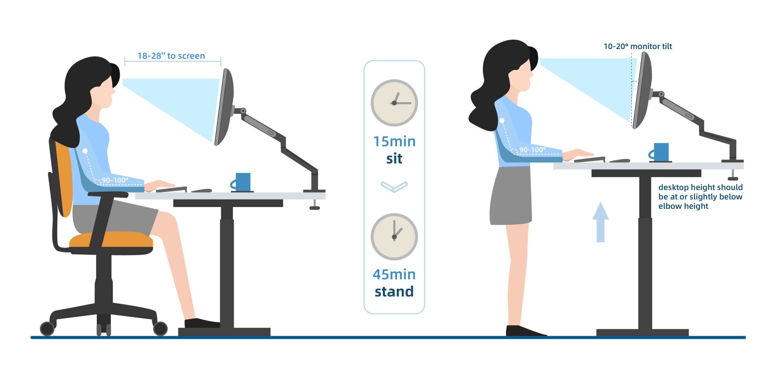 How to find the Best Sit Stand Desk for your Home Office?