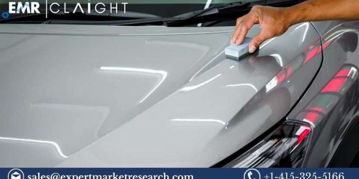 Global Ceramic Coatings Market Share, Size, Trends, Growth, Analysis, Report, Forecast 2024-2032