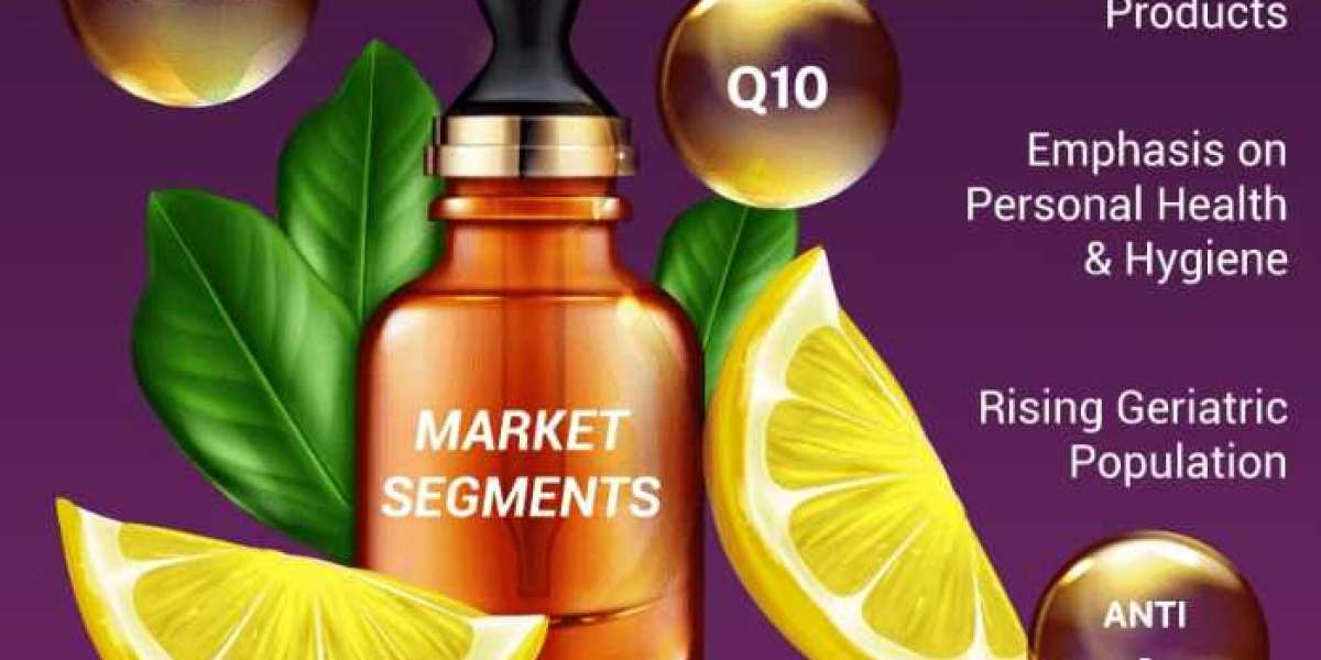 Anti-aging Cosmetics Market Top Manufacturers: Pioneers in 2026