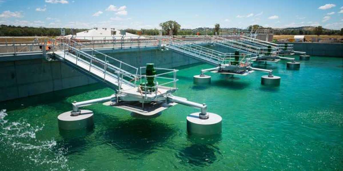 Water and Wastewater Treatment Market Growth, Global Survey, Analysis, Share, Company Profiles and Forecast by 2027