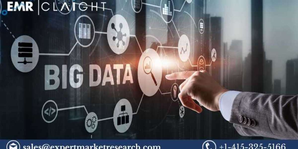North America Big Data Analytics in Refurbished Retail Market Size, Share, Trends, Report, Forecast 2024-2032