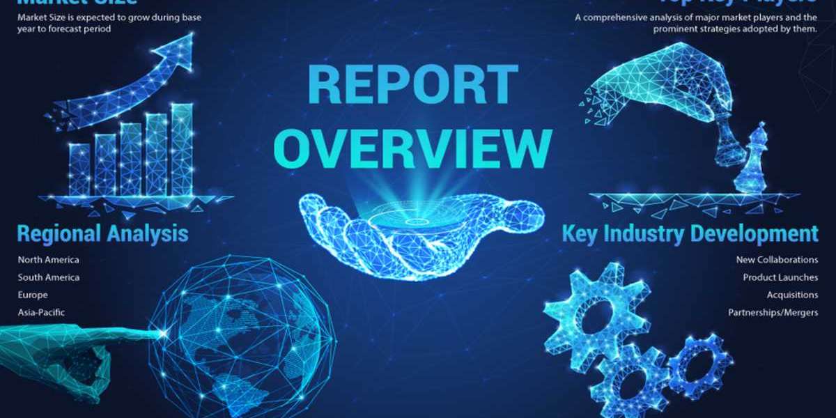 Competitive Landscape Assessment and Market Positioning in the Global Jewelry Market: 2023-2030