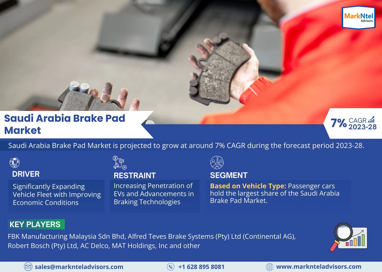 Saudi Arabia Brake Pad Market Top Competitors, Geographical Analysis, and Growth Forecast | Latest Study 2023-28