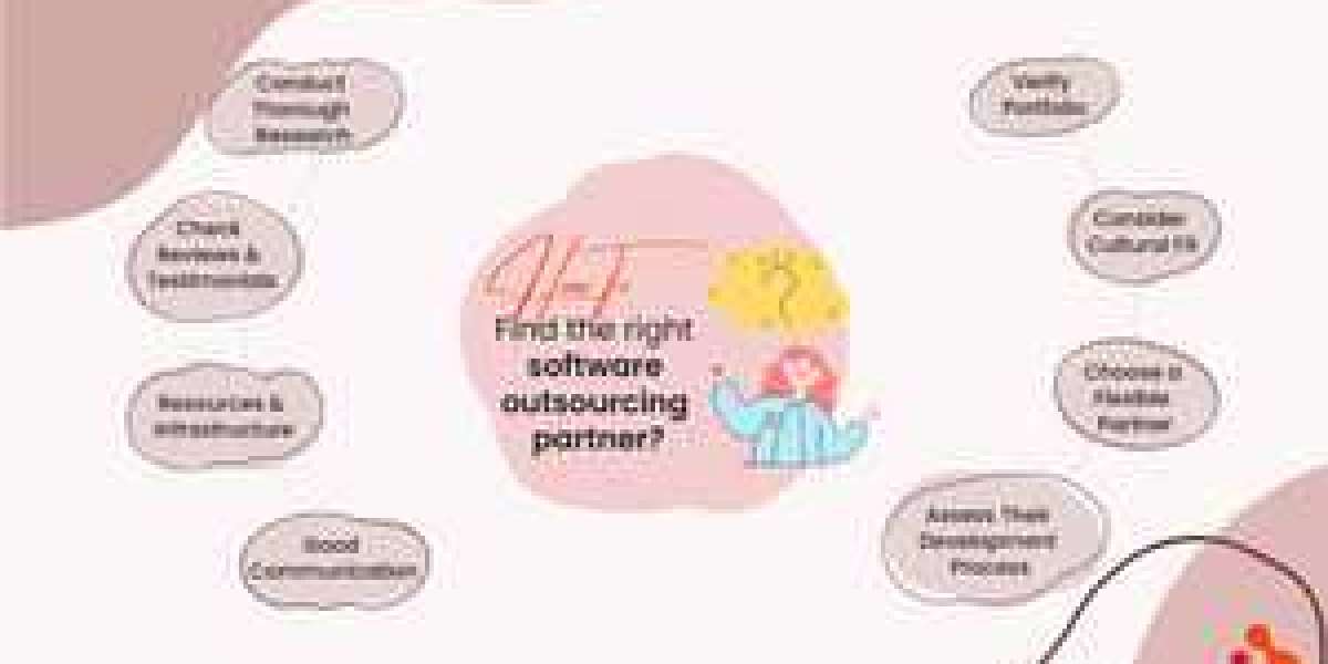 How to Choose the Right IT Outsourcing Partner?