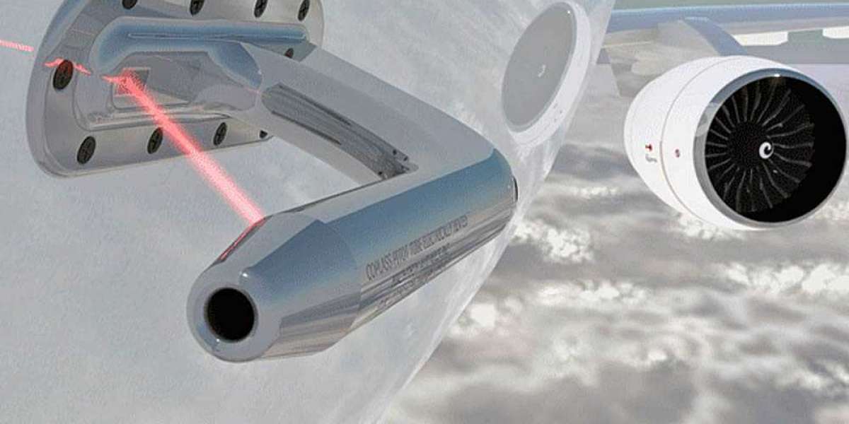 Aircraft Sensors Market Share, Size, Trends, Industry Analysis Report