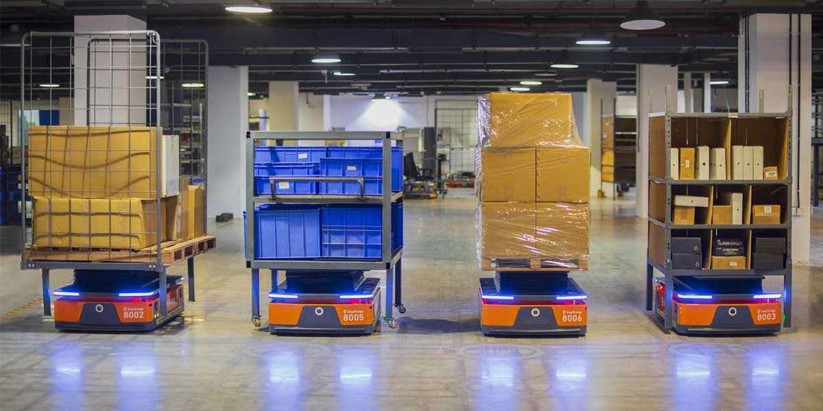 Warehouse Robotics Market Forecast 2023-2032 – Market Size, Drivers, Trends, And Competitors