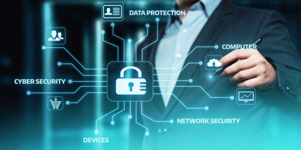 Network Security Policy Management Market Size, Trends - 2032