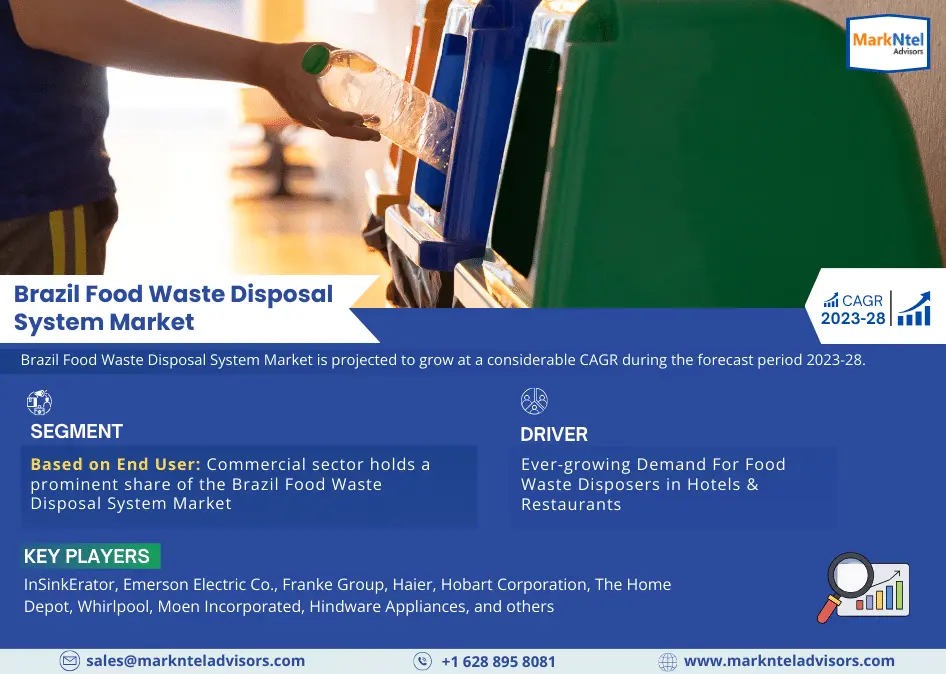 Brazil Food Waste Disposal System Market: Size, Share, Growth, Future, and Analysis Forecast for 2023-2028