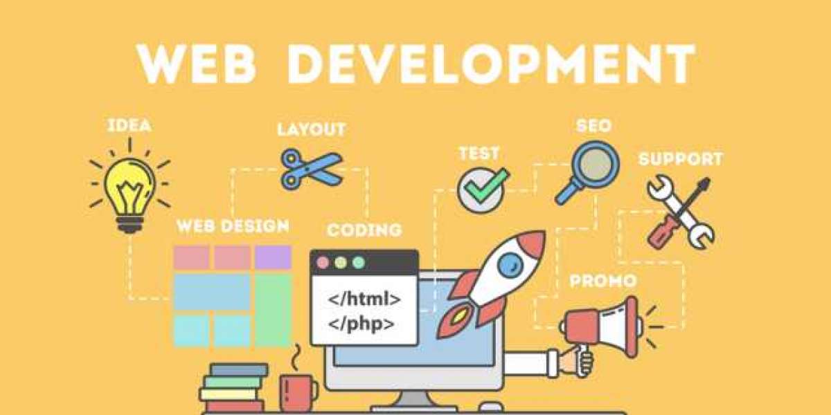 The Ultimate Guide to Find Top Website Development Companies