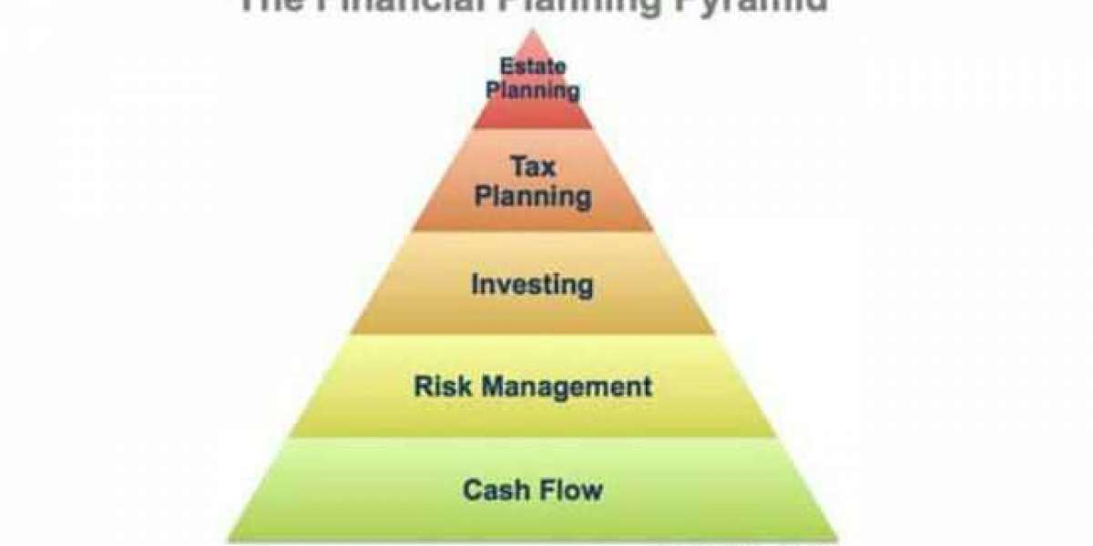 Decoding Financial Wellness: A Human-Centric Exploration of the Financial Planning Pyramid