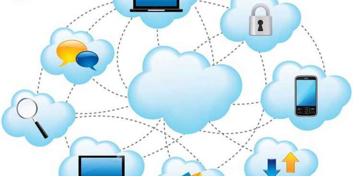 Cloud System Management Market Growing Popularity and Emerging Trends to 2032