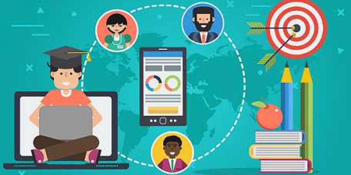 School Management System Market Size and Share Analysis for 2024-2030