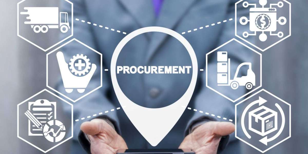 Procurement Software Market Insights - Global Analysis and Forecast by 2032
