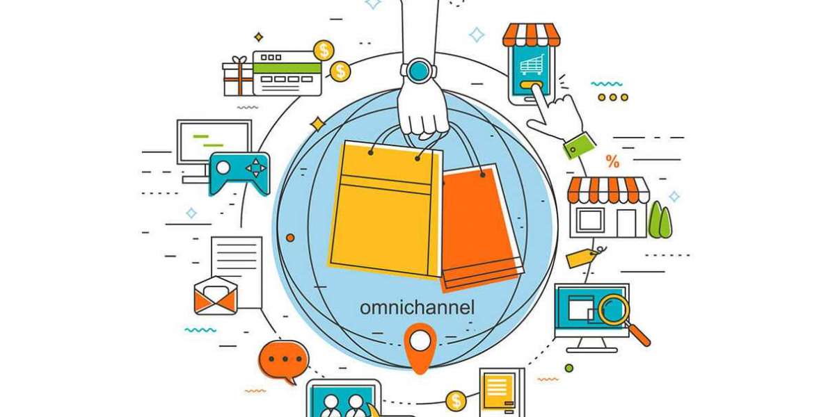Omnichannel Retail Commerce Platform Market Size- Industry Share, Growth, Trends and Forecast 2032