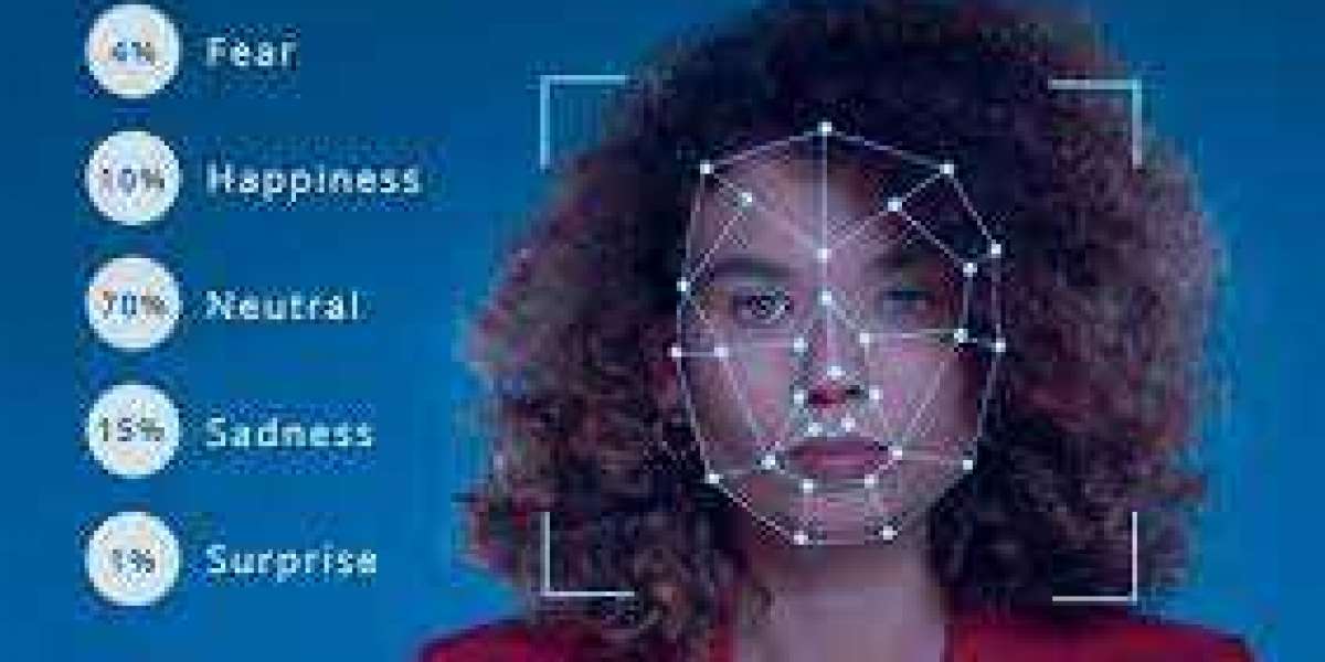 Emotion Detection Recognition Market Growth Potential, <br>Business Distribution, Application and Outlook