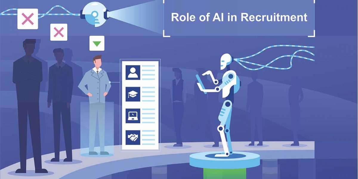 AI Recruitment Market Key Companies Profile, Sales and Cost Structure Analysis Till 2030