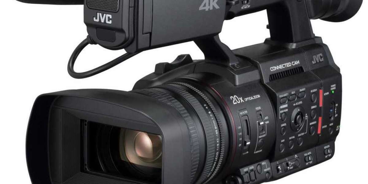4K Camera Market Leading Players, Current Trends, Market Challenges, Growth Drivers and Business Opportunities