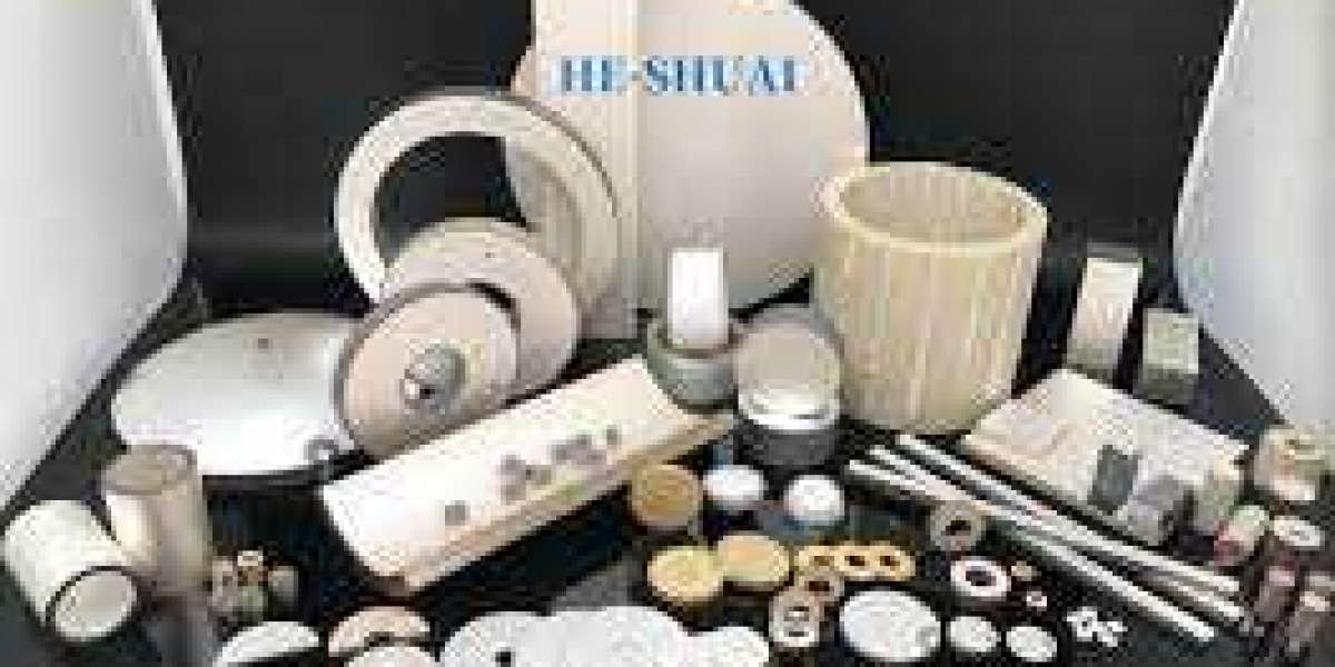 Piezoelectric Ceramics Market Growth Potential, Analysis Report, Business Distribution, Application and Outlook