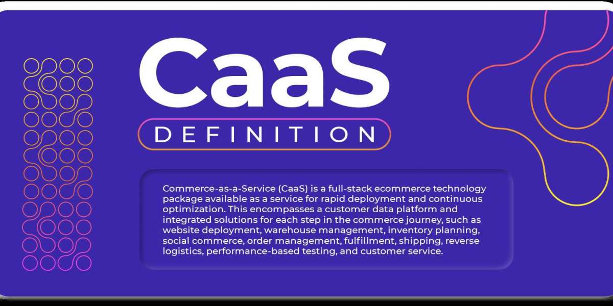 Commerce as a Service (CaaS) Market Rising Demand and Future Scope till by 2032
