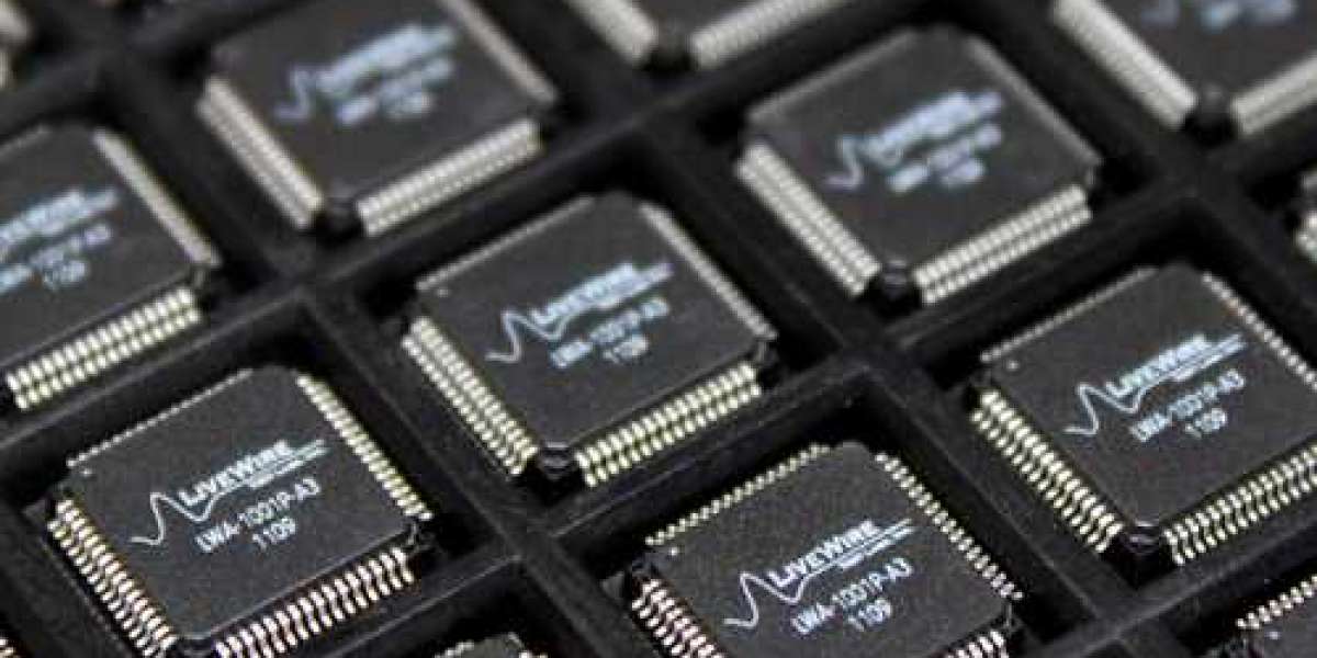 Application Specific Integrated Circuit Market-2032: Market Analysis and Forecast