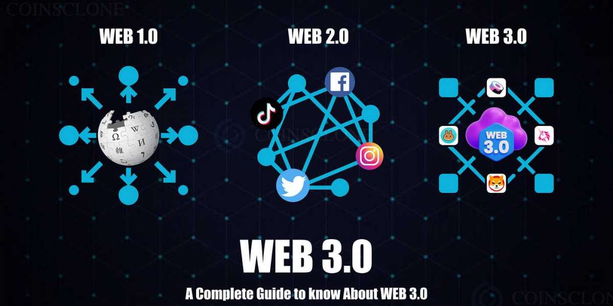 Web 3.0 Blockchain Market Investment Opportunities, Industry Share & Trend Analysis Report to 2030