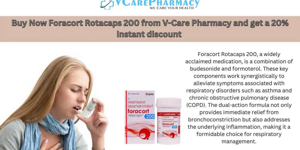 Foracort 200 Inhaler : Get Respiratory Wellness
