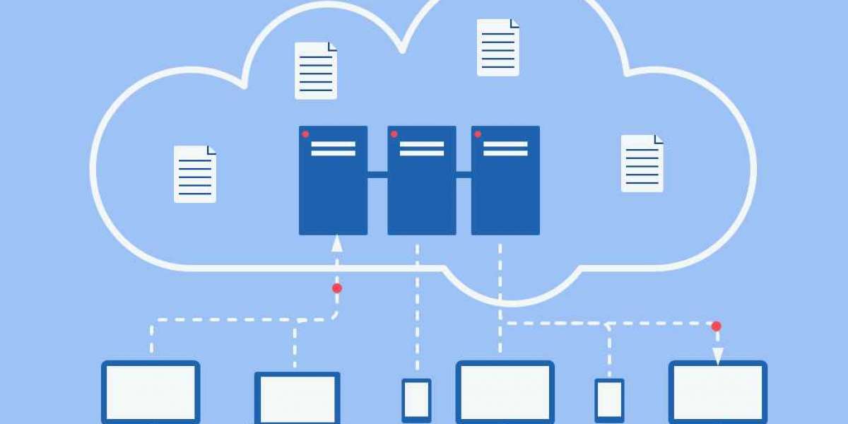 Personal Cloud Market Emerging Trends, Demand, Revenue and Forecasts Research 2032