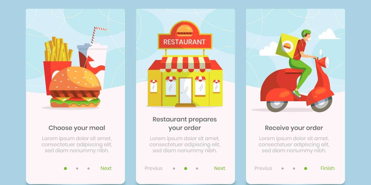 Revolutionizing Restaurant Deliveries the Role of Restaurant Delivery Rider Apps