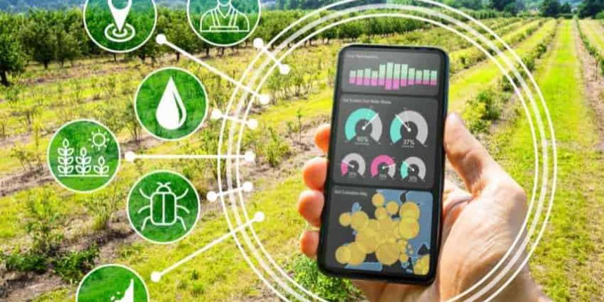 IoT in Agriculture Market Size and Share Analysis for 2024-2032