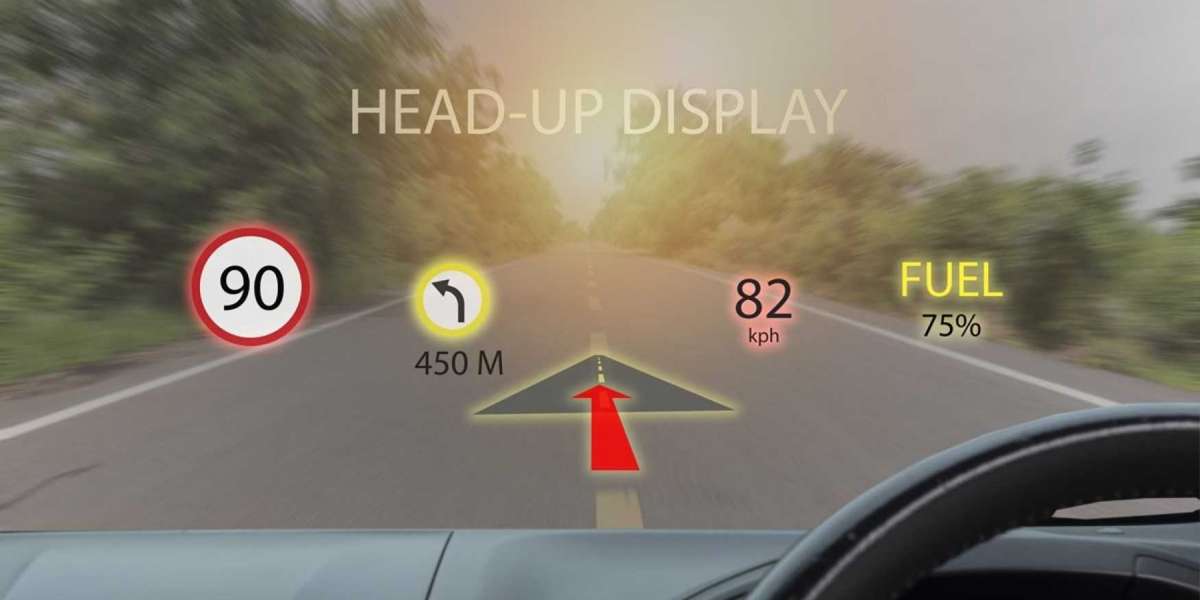 Head-Up Display (HUD) Market Leading Growth Drivers, Future Estimation and Market Outlook 2032
