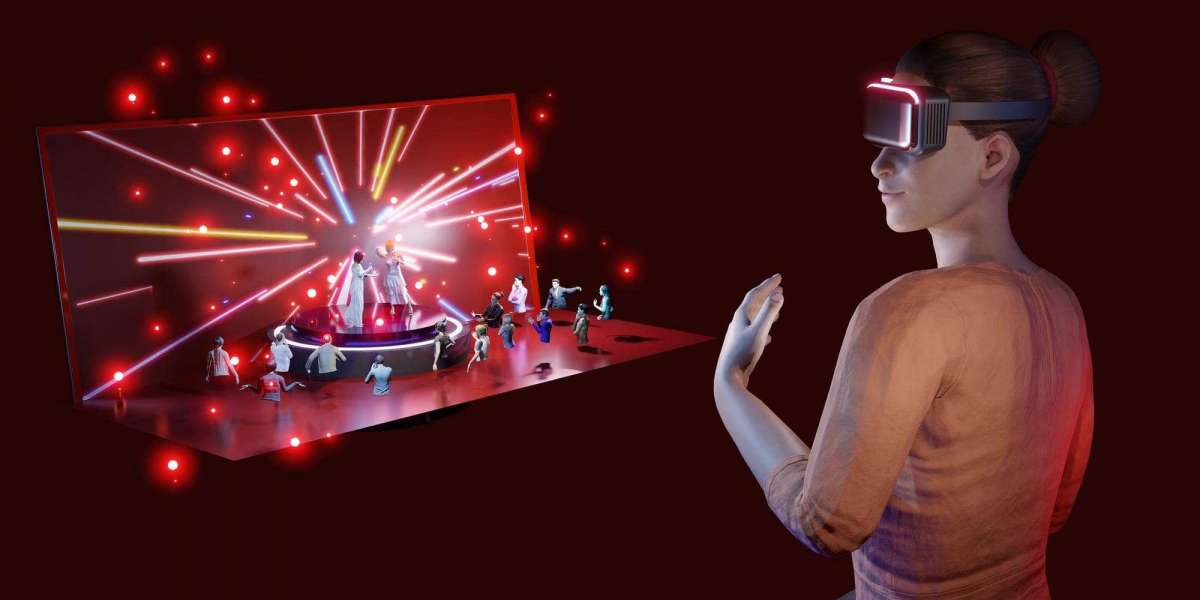 Immersive Technology in Entertainment Market Manufacturers, Type, Application, Regions to 2032