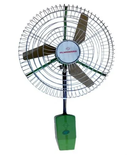 Top Industrial Fans Manufacturers in India