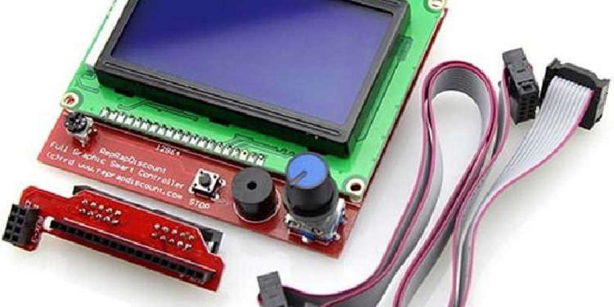 Display Controllers Market Size, Share, Growth and Forecast to 2032